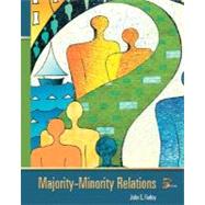 Majority-Minority Relations