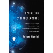 Optimizing Cyberdeterrence