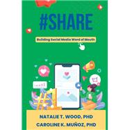 #Share