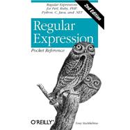 Regular Expression