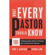 What Every Pastor Should Know 9780801014352