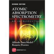 Atomic Absorption Spectroscopy
