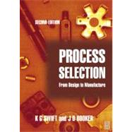 Process Selection