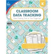 Classroom Data Tracking, Grade K