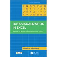 Data Visualization in Excel