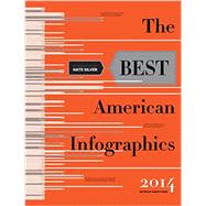 The Best American Infographics 2014 9780547974514