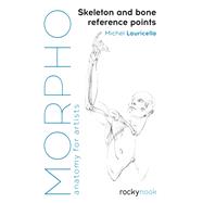 Skeleton and Bone Reference Points