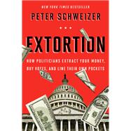 Extortion