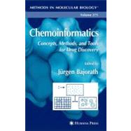Chemoinformatics