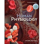 Human Physiology 9781259864629