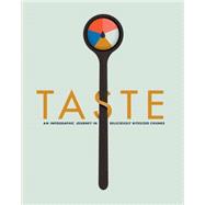 Taste 9781781314630