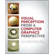 Visual Perception from a Computer Graphics Perspective