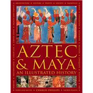 Aztec & Maya