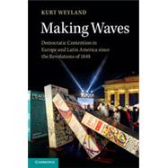 Making Waves