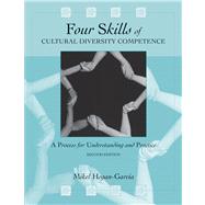 The Four Skills of Cultural Diversity Competence: A Process for Understanding and Practice