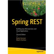 Spring REST