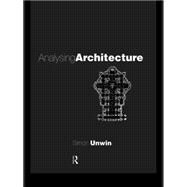 Analyzing Architecture