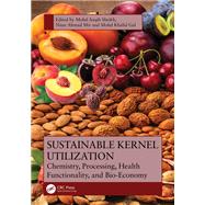 Sustainable Kernel Utilization