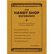 The Handy Shop Reference 9781440354809