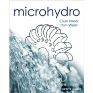 Microhydro
