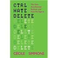 CTRL HATE DELETE