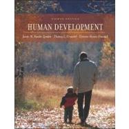 Human Developement