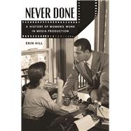 Never Done