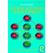 Operating Systems