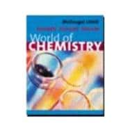 World Of Chemistry