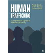 Human Trafficking 9781506375038