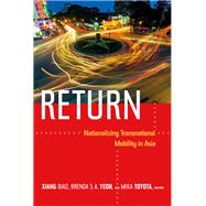 Return