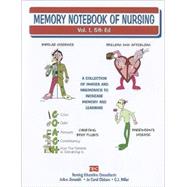 Memory Notebook of Nursing: A Collection of Images and Mnemonics to Increase Memory and Learning 9781892155184