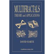 Multifractals