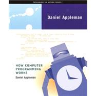 How Computer Programming Works