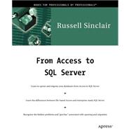 From Access to SQL Server