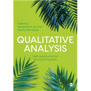 Qualitative Analysis