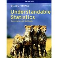Understandable Statistics AP Edition 9780840065346
