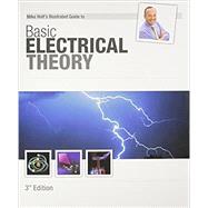 BASIC ELECTRICAL THEORY