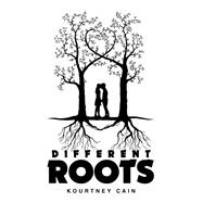 Different Roots