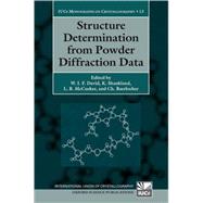 Structure Determination from Powder Diffraction Data