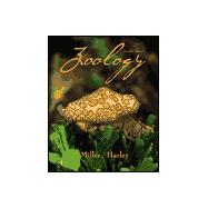 ZOOLOGY