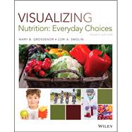 Visualizing Nutrition