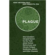 Plague