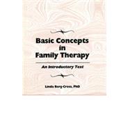 Basic Concepts In Fa