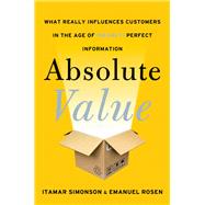 Absolute Value