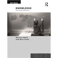 Knowledge: Is knowledge power?