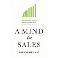 A Mind for Sales 9781400215676