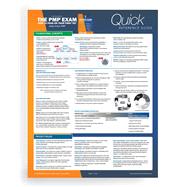 PMP Exam Quick Reference Guide