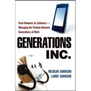 Generations, Inc.
