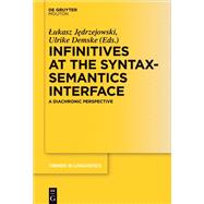 Infinitives at the Syntax-semantics Interface